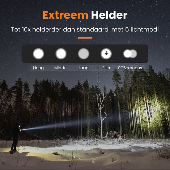 Veltrion LED-Taschenlampe, wiederaufladbar – Kostenloses Zubehör – Militärtaschenlampe – 6000 Lumen – 26650-Akku – 5 Leuchtstufen – Powerbank-Funktion – Taschenlampe mit Akkus – Notfallpaket