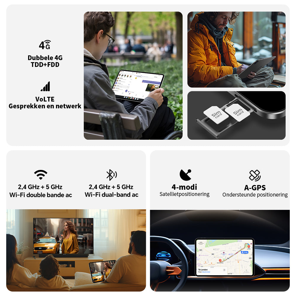 Teclast T65 Tablet: 13,4-Zoll-Display mit 120 Hz – Android 16 – 2,2-GHz-Octa-Core-Prozessor – 20 GB RAM (8 + 12 GB virtuell) + 128 GB