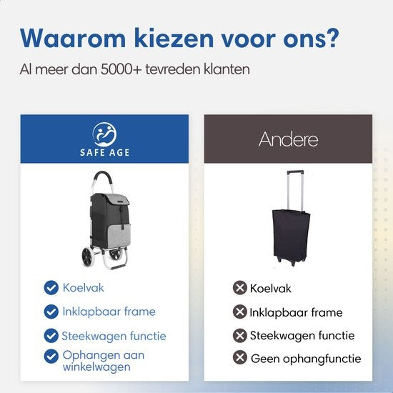 Safe Life - Einkaufswagen - mit gekühltem Fach - 45L - Schwarz/Grau