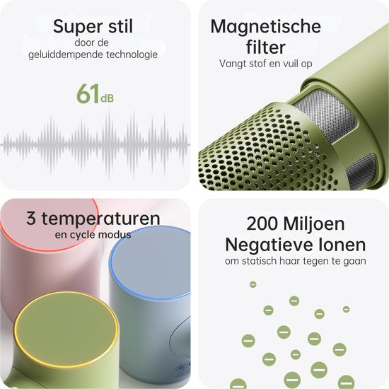 Laifen Mini High Speed Fohn - Grün - Kompakter Haartrockner mit Ionen-Technologie - Mit Kindermodus - 3 Heizstufen - Reisegröße - Reisehaartrockner