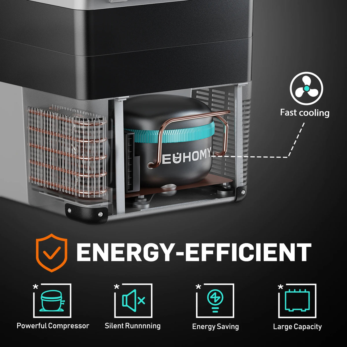 Euhomy Kompressor-Kühlbox 49,4 Liter – 2 Fächer – Kühlen und Gefrieren –20 bis 20 °C – 12/24 V und 230 V – Steuerung über App