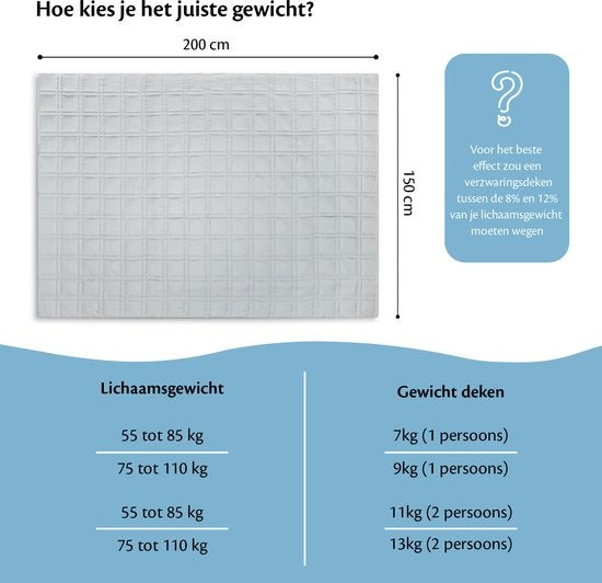 EL Life Wiegedecke 9kg - 150 x 200cm - Wiegedecke - OEKO-TEX Baumwolle - Hellgrau