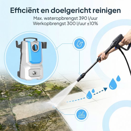Lugia Jet+ Hochdruckreiniger 1300 W – 90 bar – Kompakt & leistungsstark – Inklusive Spritzpistole und Seifenflasche – Für Auto, Terrasse und Garten