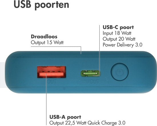 imoshion Powerbank 10000 mAh - Geeignet für MagSafe - Schnellladegerät 22,5W - LED-Anzeige - USB C & USB A - Wireless Powerbank Geeignet für iPhone 12/13/14/15/16 - Dunkelblau