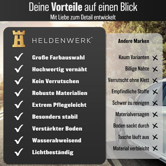 HELDENWERK Kofferraumtasche faltbar und stabil - Kofferraum-Organizer Einkaufstasche zur praktischen Aufbewahrung - Auto-Faltbox, Kofferraumbox (schwarz)