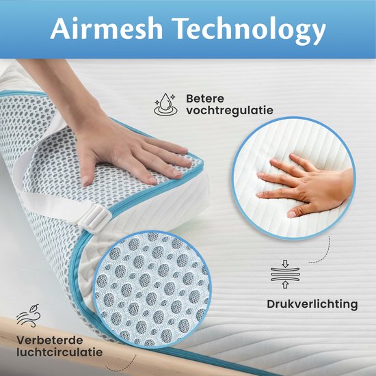 Ella Firm Topper 140 x 200 cm – 7 cm Matratzenauflage – Matratzenauflage aus gelinfundiertem Memory-Schaum und Aircell-Schaum – Härtegrad: fest