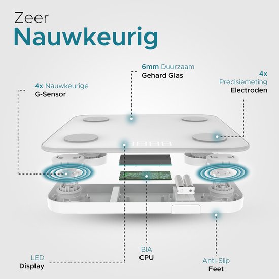 e.volve Waage Personenwaage Digital - 20x - Weiß - Intelligente Waage mit Körperanalyse - Präzisionswaage - Waage - Digitale Waage - Inkl.