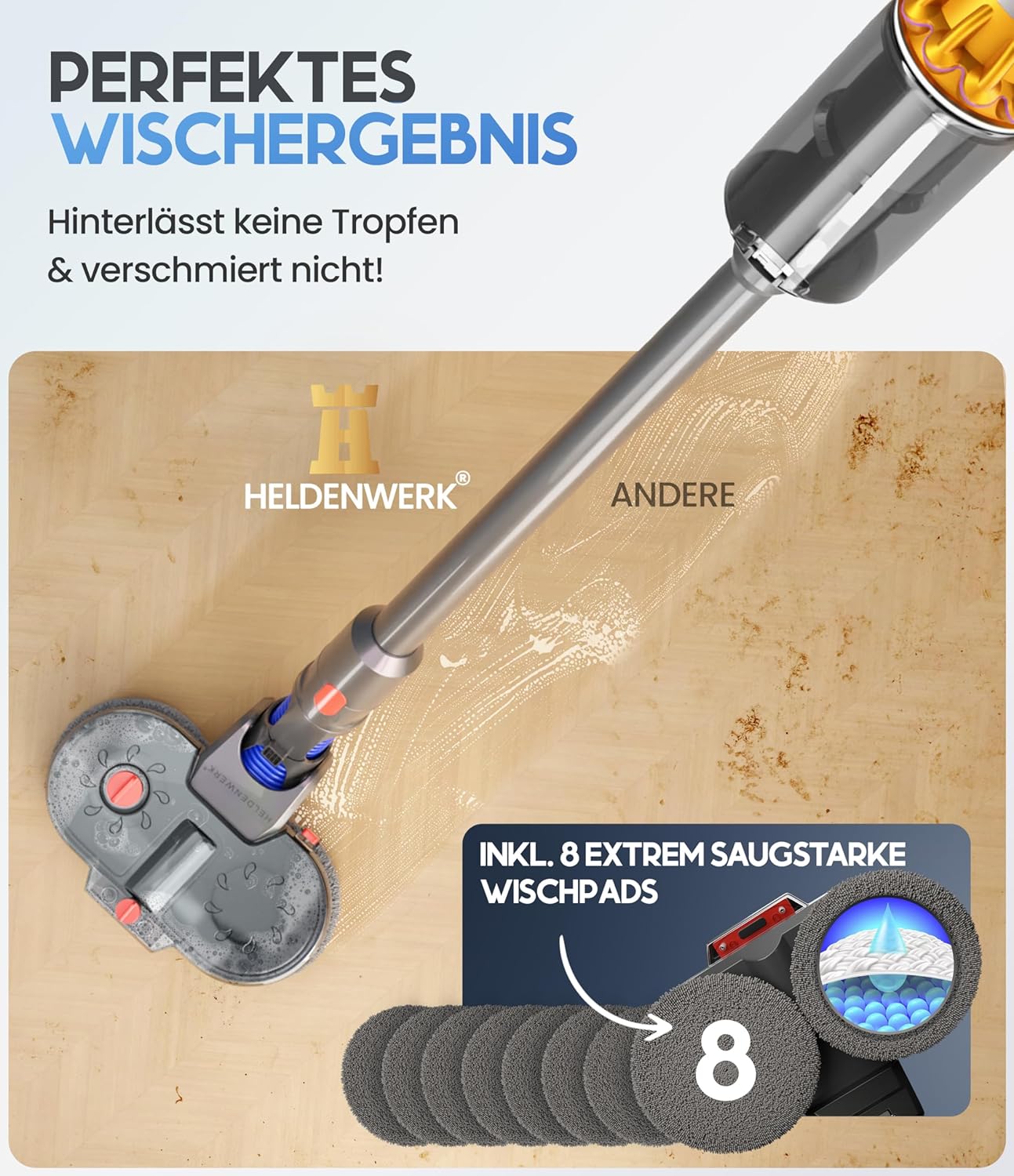 Heldenwerk Wischaufsatz für Dyson V7/V8/V10/V11/V15/Gen5 Staubsauger - Elektrischer Bodenwischer mit Abnehmbaren Wassertank und 6 Waschbare Mopps