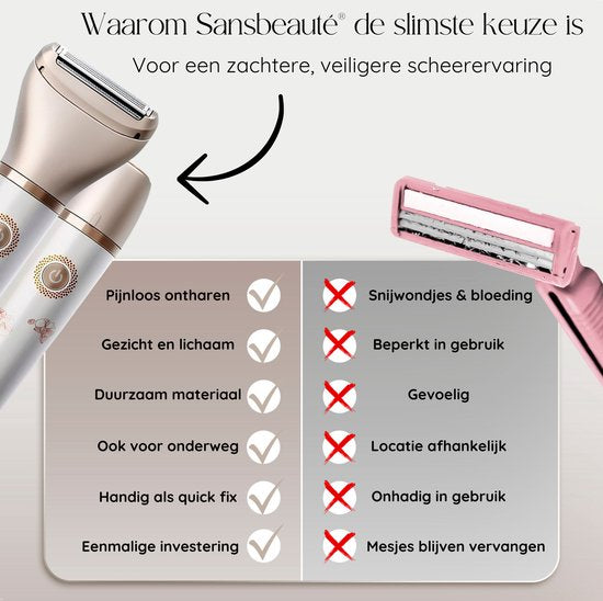 Sansbeauté® 2-in-1 Ladyshave - Elektrisch - Gesicht, Achseln & Beine - USB aufladbar