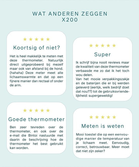 Bintoi - Stirnthermometer - X200 - Ohrthermometer - Fieberthermometer