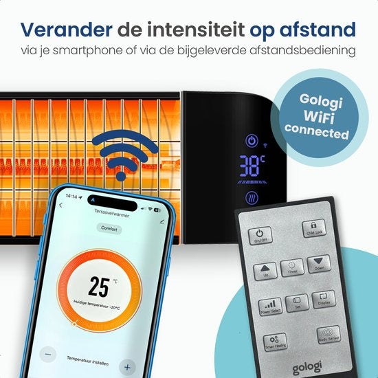 Gologi - Terrassenheizer - elektrisch - 2000W - App & Fernbedienung - Wandmontage - Schwarz