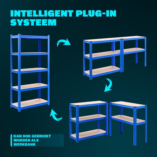 MONZANA 2x schraubenloser Regalschrank - 180x90x40cm Total 1750kg - Blau