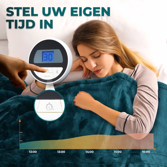 KRAFT - Elektrische Heizdecke - waschbar - mit Timer - 180 x 130 cm - Sacramento Grün