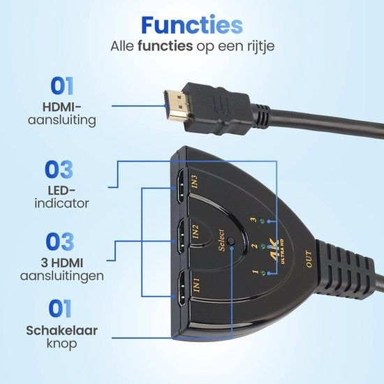 Garpex® HDMI Umschalter - HDMI Splitter - HDMI Splitter 3 in 1 out - HDMI Kabel - 4K Ultra HD