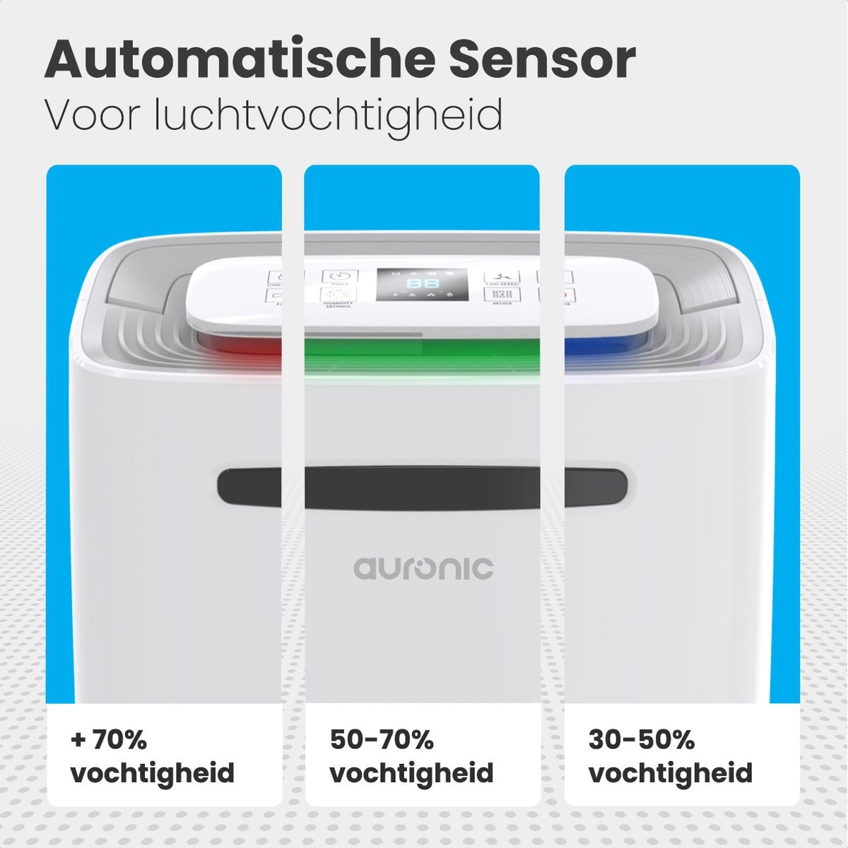 Auronic - Luftentfeuchter - 25L pro Tag - Schlafzimmer/ Badezimmer/ Wohnzimmer & Büro - Weiß