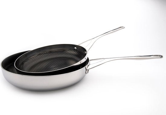 Crowd Cookware - Blackbeard Pfannenset - Ø24 + 28 cm - Edelstahl - Kratzfest und antihaftbeschichtet - Geeignet für alle Wärmequellen einschließlich Backofen - Spülmaschinenfest