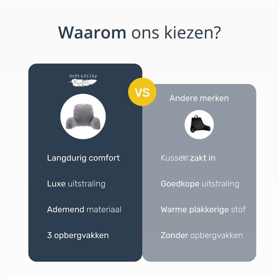 Lesekissen - Fürs Bett - Mit 3 Taschen - Rückenkissen Sofa - Sitzkissen - Lendenwirbel - Rückenkissen unterer Rücken - Lesen - Kissen - Stütze - Bücher - Buch - Sitz - Grau
