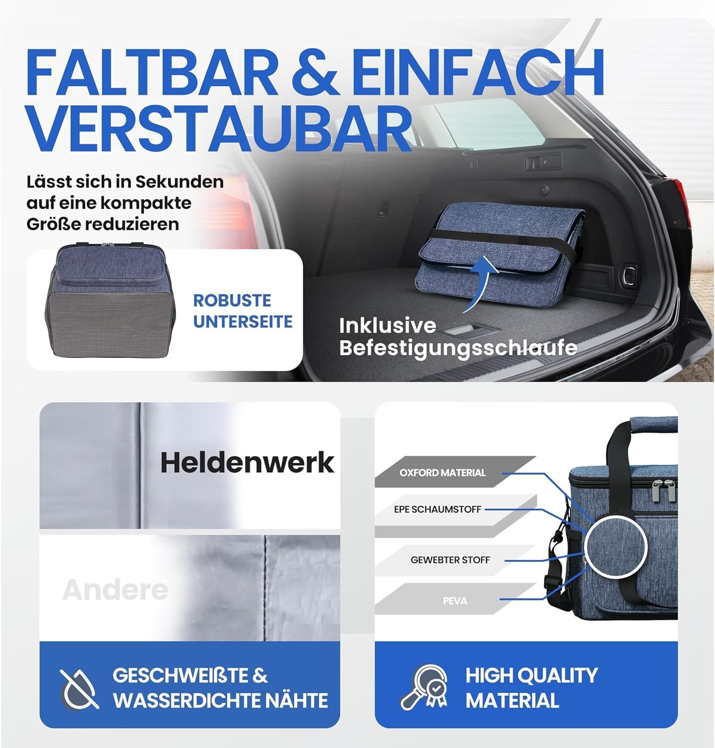 HELDENWERK Kühltasche - Klein & faltbar - 10 Liter Thermo-Lunchbag - Isoliert, wasserdicht & auslaufsicher - Picknicktasche - Marineblau
