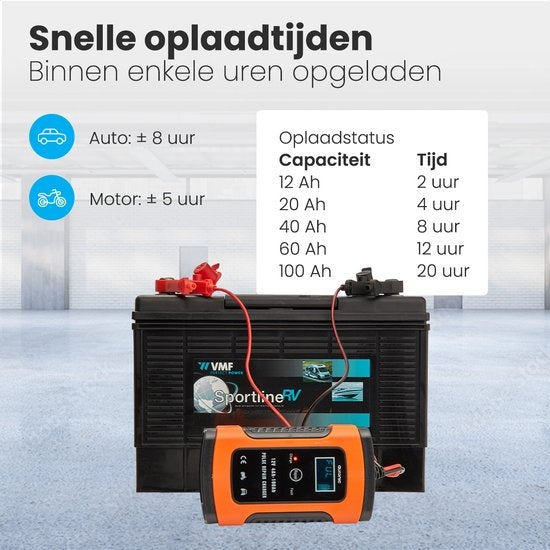 Auronic Batterieladegerät - Erhaltungsladegerät - für Autos und Motorräder - 12V - bis zu 100Ah - Orange
