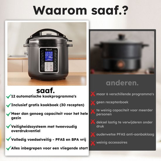 Multikocher - 11-teiliges Set - 6L - 12 automatische Programme - Langsamkocher, Reiskocher, Dampfgarer, Schnellkochtopf - Grau - von Saaf