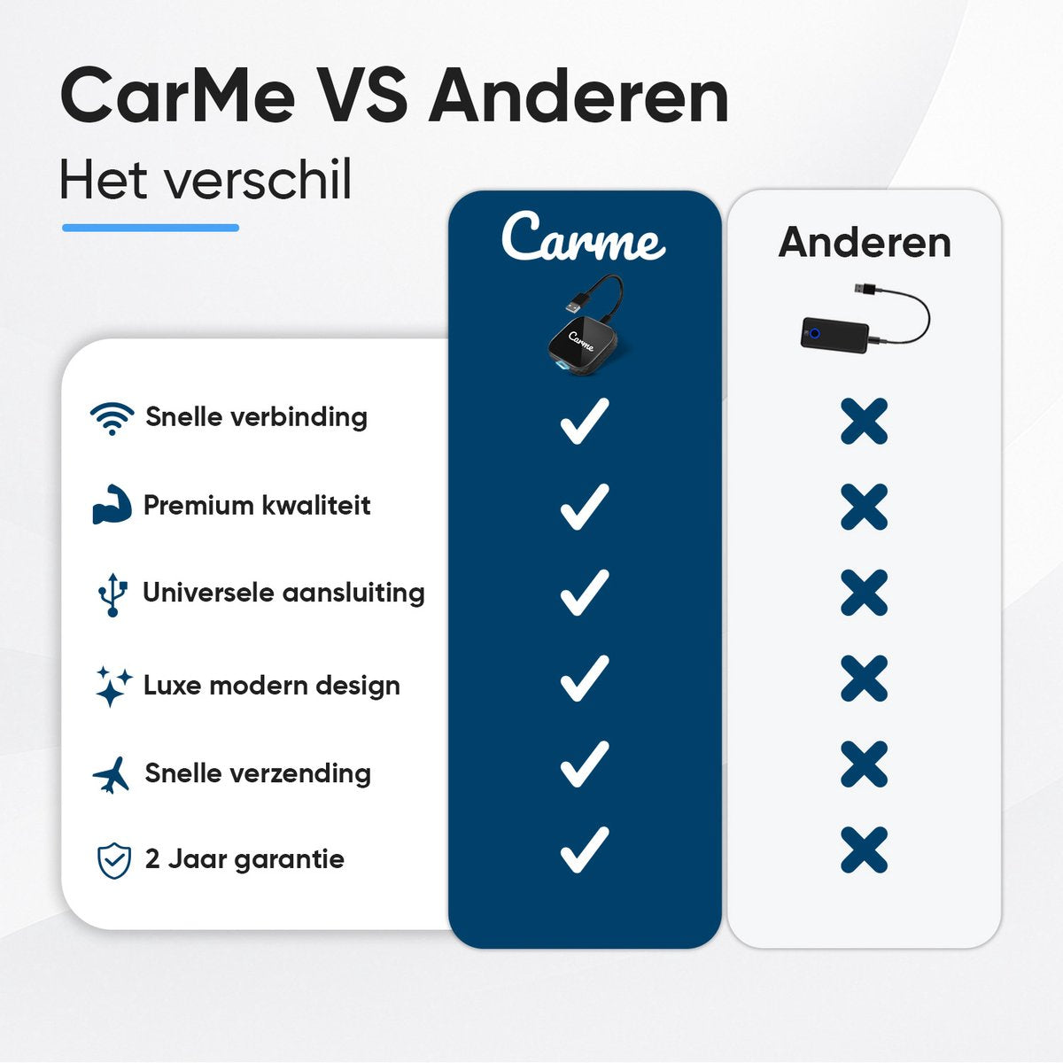 CarMe Premium 2-in-1 CarPlay Dongle - Kabelloses CarPlay & Android Auto - USB-A & USB-C - 5GHz Verbindung - Automatisches Pairing - Schwarz