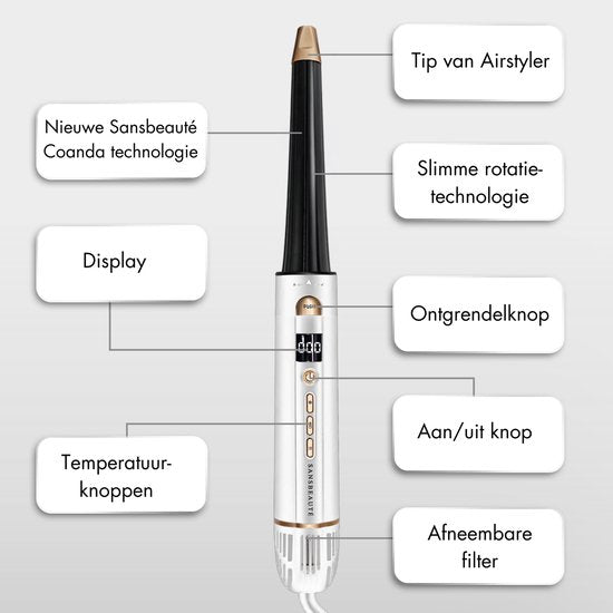 Sansbeauté® 9-in-1 Airstyler mit Diffusor und Aufbewahrungsbox - Multistyler - Haartrocknerbürste kurzes Haar - Lockenstab - Haarstyler - Haartrockner - Wärmebürste - Lockenbürste - Lockenstab - Haarglätter - Stylingbürste - 5 in 1 Hairstyler
