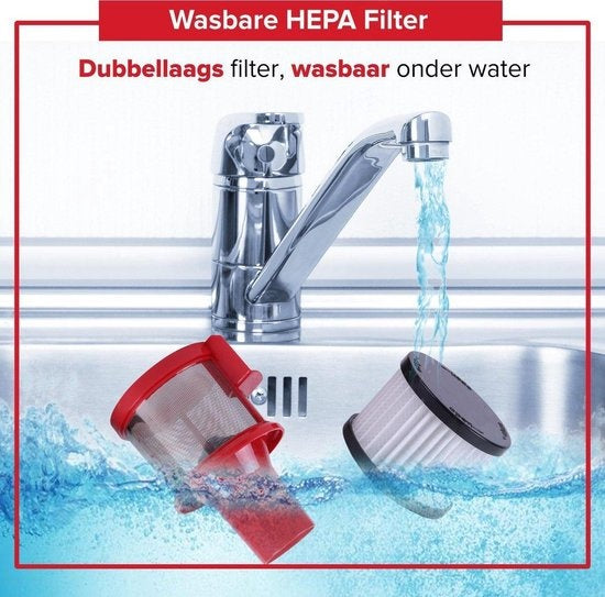 Qumax Staubsaugerfilter - Hepa - passend für Qumax Stabstaubsauger PRO v1 / CX-VC606