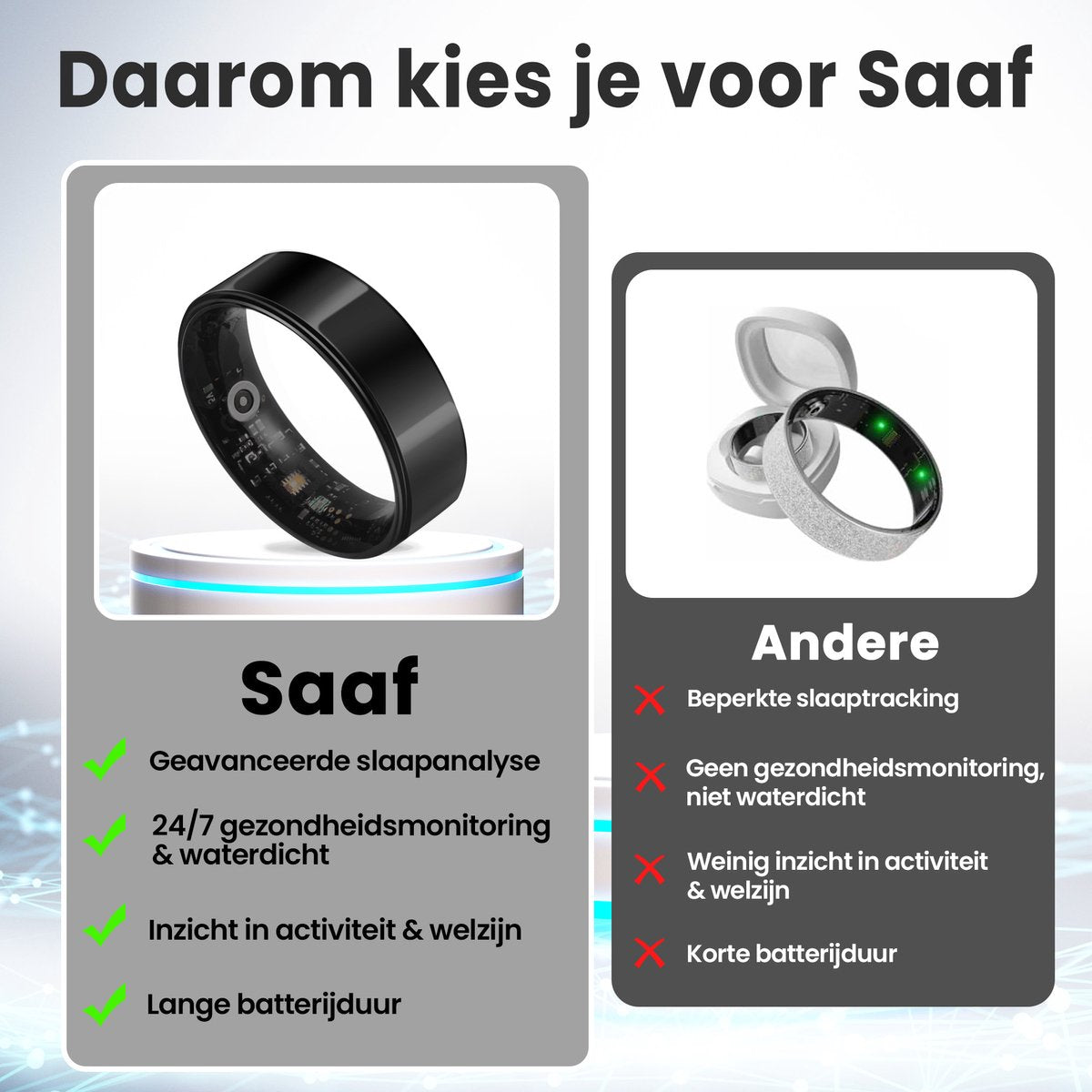 Saaf Smart Ring - Schwarz - Größe 8 - Schlanker Activity Tracker für Frauen und Männer