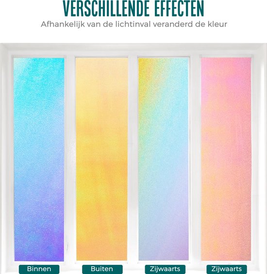 Homewell - Holographische Fensterfolie HR++ 120x300cm - Solar & Isolierend - Statisch haftend - Seifenblaseneffekt mattiertes Glas (neu)
