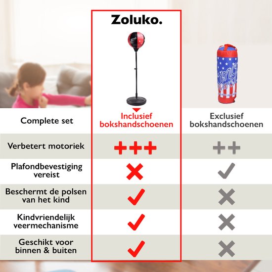 Zoluko Boxball auf Fuß für Kinder - Inkl. Boxhandschuhe und aufblasbare Pumpe - Höhenverstellbar - Für drinnen und draußen - Boxball auf Ständer - Boxtrainer - Boxstange - Boxset Kinder - Boxball stehend - Boxen - Heimsport - Schwarz/Rot
