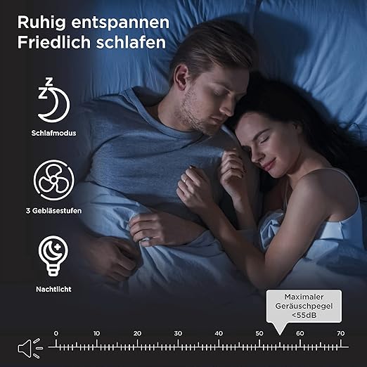 Medify MA-14 Luftreiniger (Schwarz) - Mit HEPA-Filter für 18m²