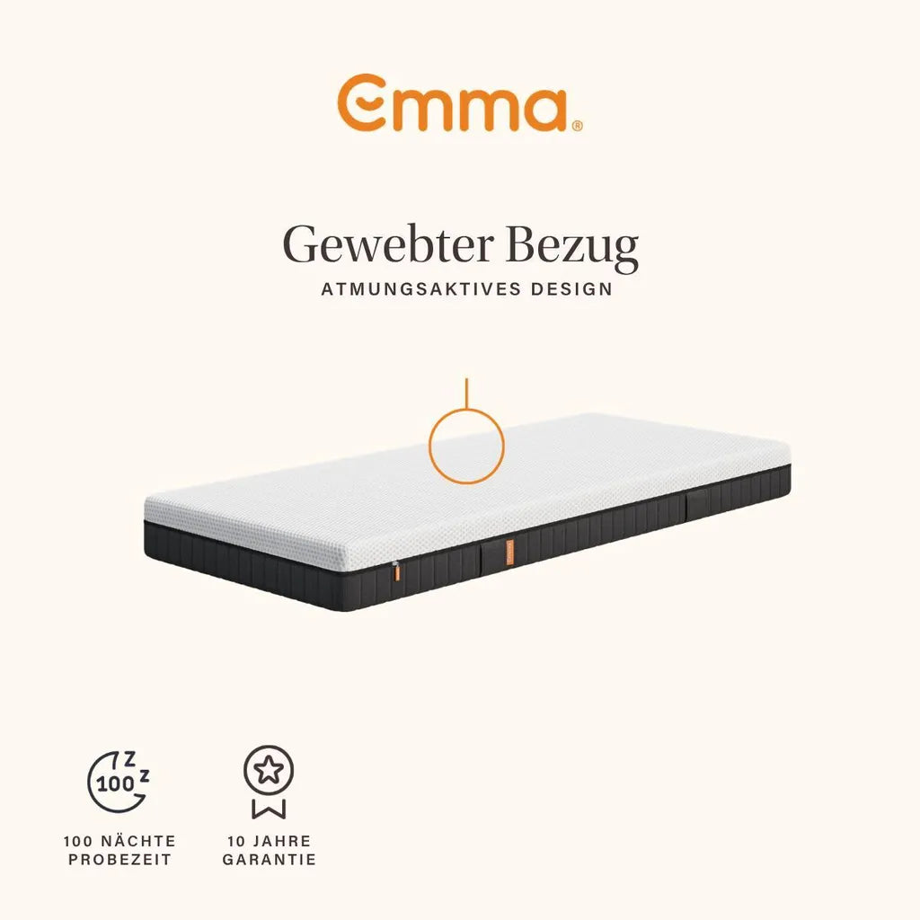 Emma Express Matratze – 180 x 200 cm – 18 cm hoch – 7 Zonen – mittlere Festigkeit – Hybrid – Weiß