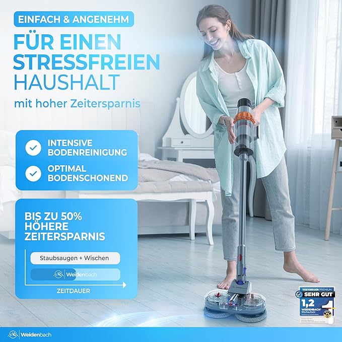 Testsieger - Moppaufsatz für Dyson V12 - Elektrostaubsauger - Moppaufsatz - Nass- und Trockensauger - mit abnehmbarem Wassertank, Nachfüllbehälter und 8 waschbaren Mopps