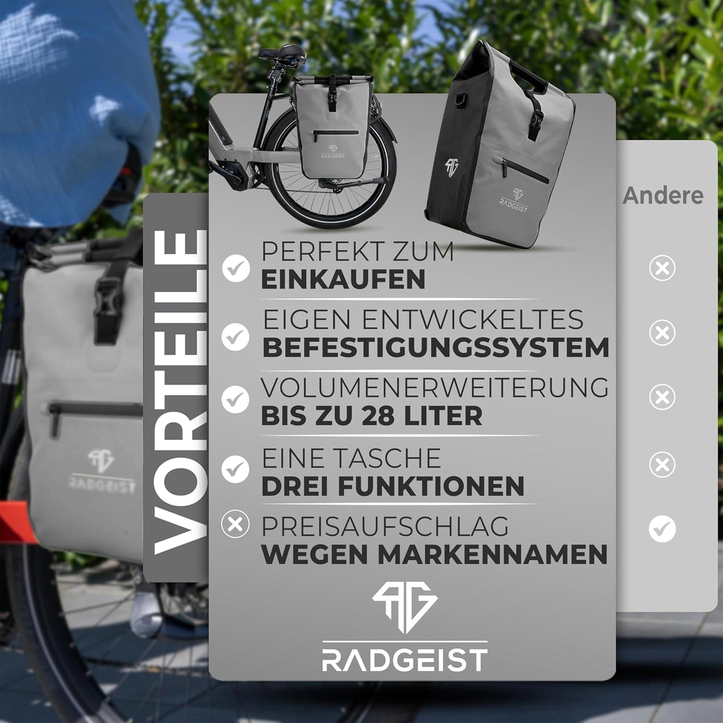 RADGEIST Fahrradtasche - Für Gepäckträger - Mit herausnehmbarer Kühltasche - Einkaufstasche - 22-28 Liter - Grau