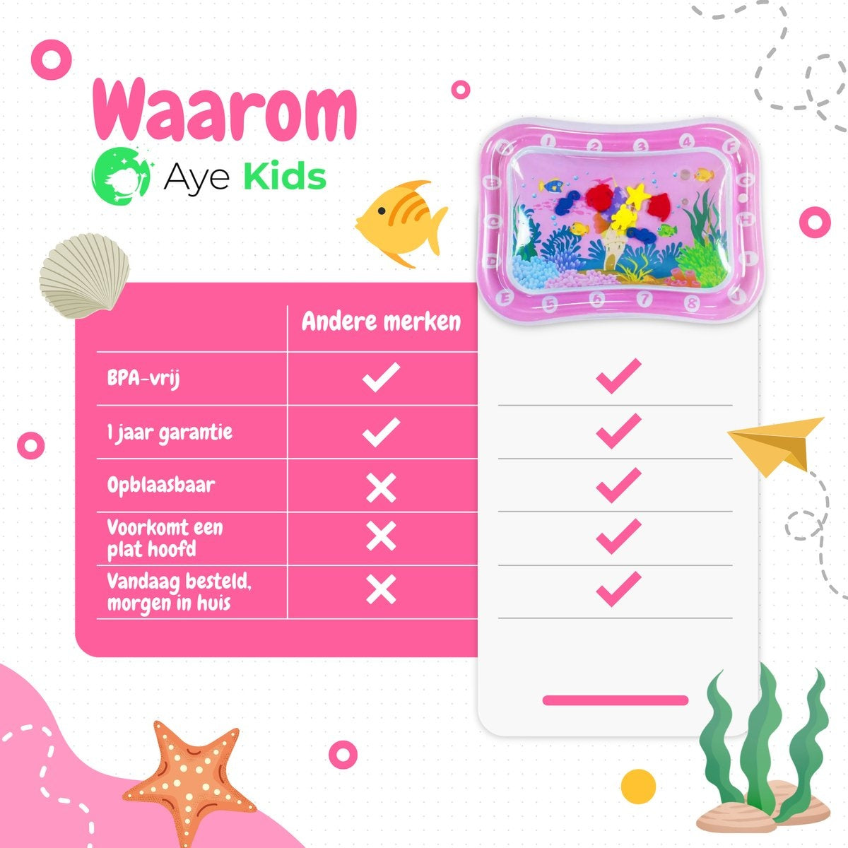 AyeKids Wasser Spielmatte - Wasser Matte - Spielmatte - Aufblasbar - Wasser Matte Baby - Rosa