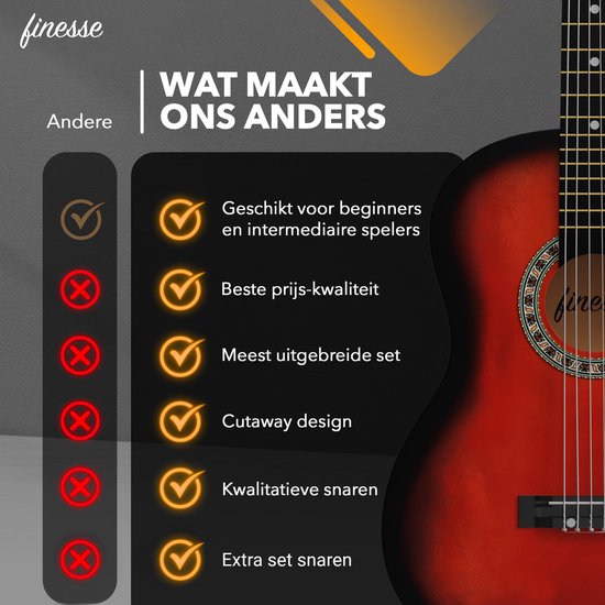 Finesse Akustikgitarre - Starter Set - Nylonsaiten - Klassische Gitarre - Gitarre Kinder & Erwachsene