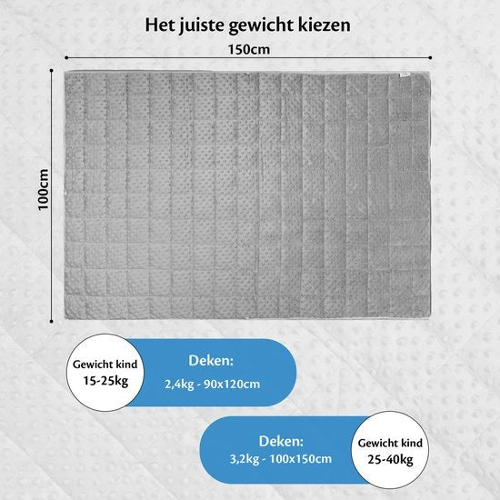 EL Life Wiegedecke Kind 3.2kg - 100 x 150cm - Wiegedecke - OEKO-TEX Baumwolle & Minky Fleece