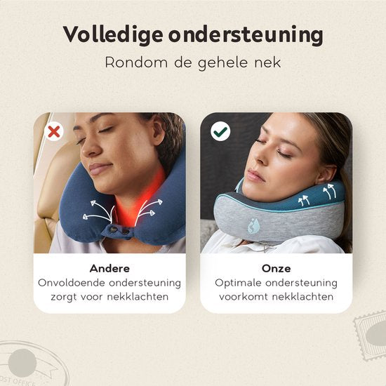 TRAVARA Nackenkissen - Reisekissen - Für Flugzeug - Auto - Memory Foam - Mit Ohrstöpseln - Grau
