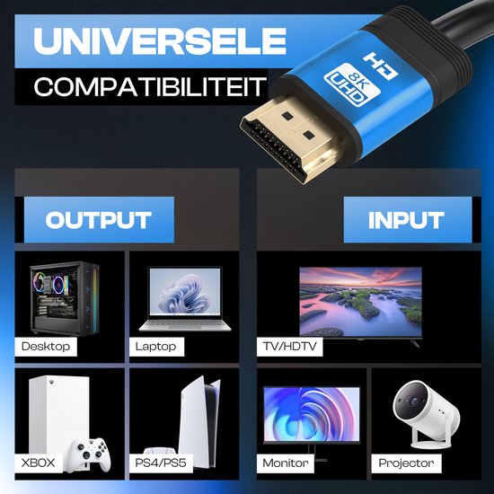 Qost – Premium-HDMI-Kabel 2.1 – HD High Speed 8K – Blau – 3 Meter – 8K 60 Hz – 4K 120 Hz – 48 Gbit/s