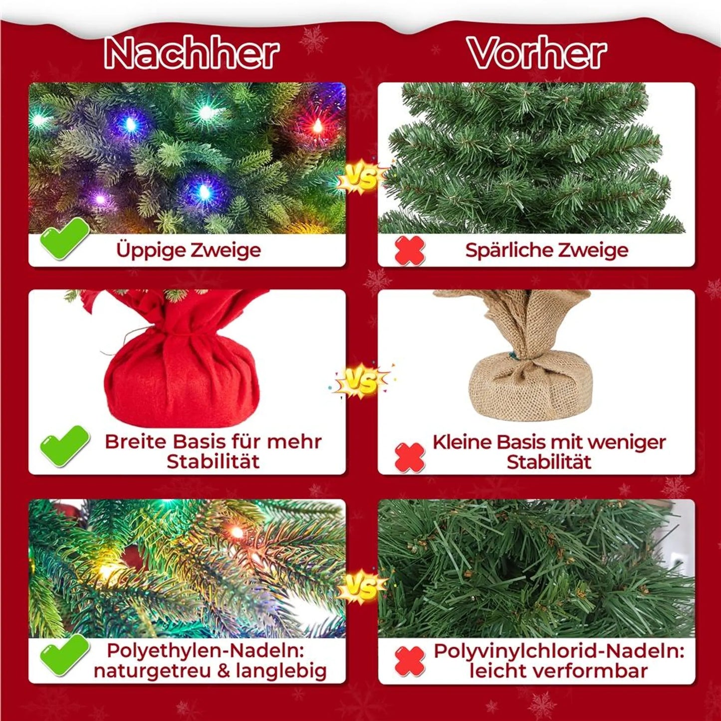 Yaheetech Künstlicher Weihnachtsbaum mit 50 farbigen Led-Lichtern - mit 143 Zweigspitzen und 8 Lichtmodi und Zementsockel - für Fensterbank und Tisch - grünes PVC und Beton - 58 x 58 x 91,5 cm