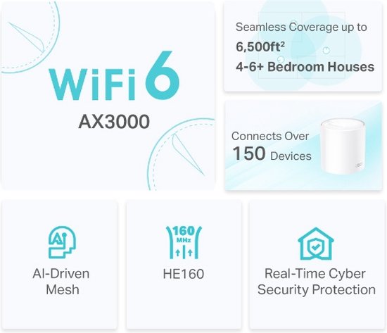 TP-Link Deco X50 – Mesh-WLAN – WLAN-Verstärker – WLAN 6 – 3000 Mbit/s – 3er-Pack