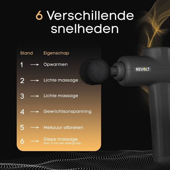 Revolt® Luxus-Massagepistole - extra stark - für die Erholung der Muskeln und bei Verletzungen - hohe Amplitude - 6 verschiedene Geschwindigkeiten - 6 Aufsätze - Luxus-Aufbewahrungskoffer