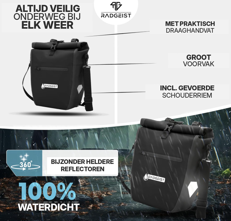 Radgeist 2-in-1-Fahrradtasche und Umhängetasche – 20 Liter – Isoliert – Schwarz