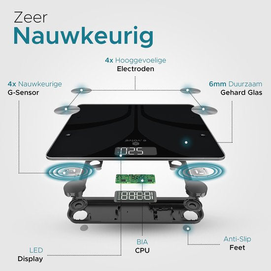 e.volve Waagen Personenwaage Digital - 14 Messungen - Smart Scale mit Körperanalyse - Schwarz