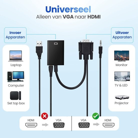 Garpex VGA-zu-HDMI-Adapter mit 3,5-mm - AUX und USB-Stromkabel – Analog-zu-Digital-Videokonverter, 1080p Full HD, Stecker-Buchse-Design