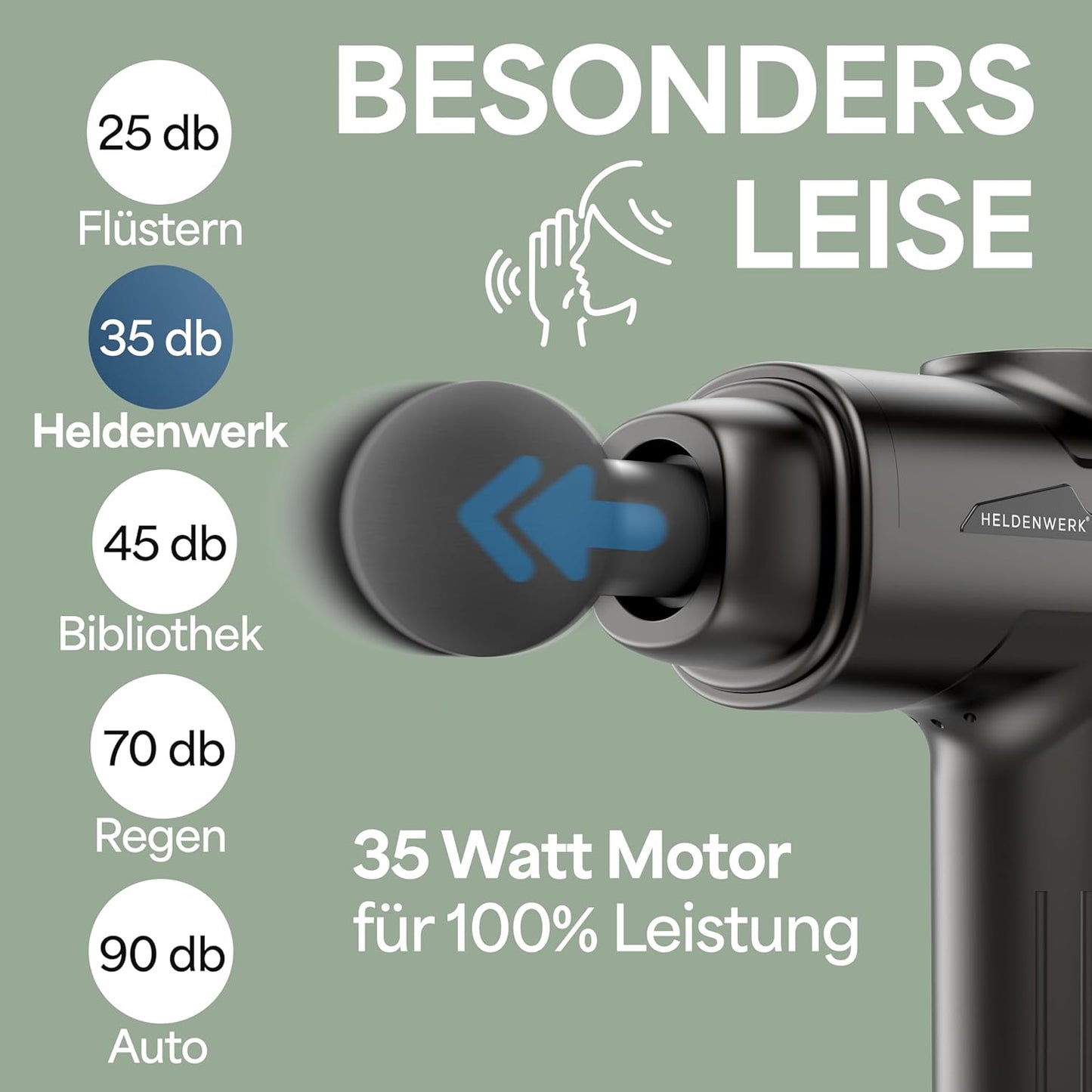 Heroism Massage Gun - 6 Massageköpfe - 30 Geschwindigkeiten - USB-C - Grau