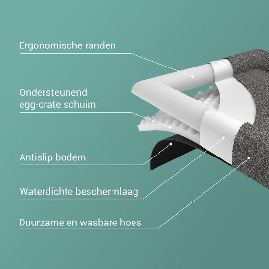 CozySense® Orthopädischer Hundekorb - 90 x 54 cm - Größe L - Bouclé-Stoff - Wasserdichtes Hundebett mit waschbarem Bezug - Als Sitzkissen geeignet - Grau