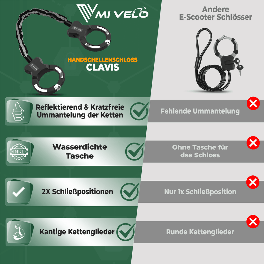 MIVELO Handschellenschloss für E-Roller & Fahrräder - Sicherheitsstufe 10 - Schwarz - 30 x 5 x 2 -.