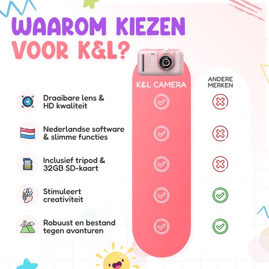K&L Digitale Kinderkamera Kinder - Kinder Vlog Kamera - Kinderkameras Digital - Kameras Kinder - Kinderkamera
