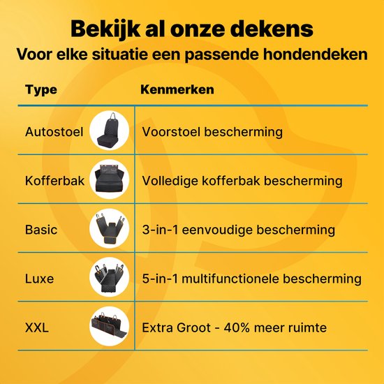 Jake und Jacky Hundedecke Auto Rücksitz und Kofferraum Luxe - Autoteppich Hund - Schutzhülle - Hundedecke - Inklusive Aufbewahrungstasche & Autogurt - 137x148 cm